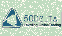 50Delta Broker – 15$ Trading No Deposit Bonus & 20$ Minimum Deposit!