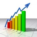 Forex Charts Simplified