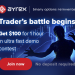 AYREX Review Best Binary Options Broker