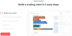 Deriv DBot. Free - No Cost - Binary Options Bot