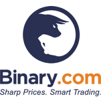 binary.com broker review