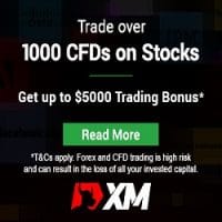 XM.com Forex Broker