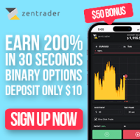 Zentrader Binary Options No Deposit Demo Account